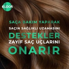 TeknoKapsül Elidor Tonik Biberiye Dökülme Karşıtı 90 ml