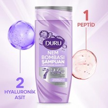 TeknoKapsül Yoğun Onarım Nemlendirici Şampuan, 400 ml
