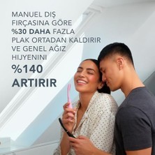TeknoKapsül Foreo Total Care Issa 3 Seti - Ultra-Hijyenik 4’ü 1 Arada Silikon Sonik Elektrikli Fırçası + 2