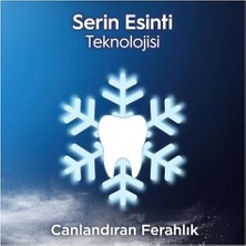 TeknoKapsül 3D Canlandıran Ferahlık Macunu 75 ml