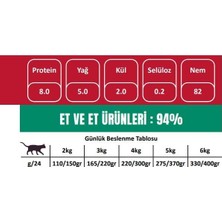 TeknoKapsül Bio Petactive Nutritive Life Konserve Kuzu Etli Yaş (24 x 80 Gr)