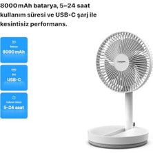 TeknoKapsül Katlanabilir Vantilatör Doğal Rüzgar Şarj Edilebilir Bataryalı 4 Hız Kademeli Sessiz Ta