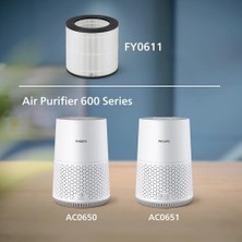 TeknoKapsül AC0650 AC0651/10 Hava Temizleyici Için Yedek Filtre, Nanoprotect Hepa, 12 Ay, Levenslan