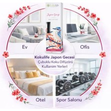 TeknoKapsül Çiçeği Koku Çubuklu Oda Kokusu Reed Diffuser 50 ml Uzun Süre Kalıcı Ev Ofis Salon Yatak Odası Dekor