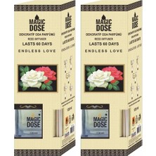TeknoKapsül Kolonya Endless 100 ml (2 Paketi)