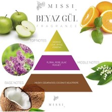 TeknoKapsül 20 ml Whıte Buhurdanlık Esansı/yağı