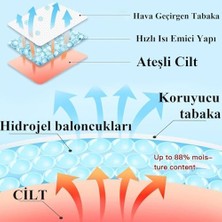 TeknoKapsül Jel Bant (4 Adet)