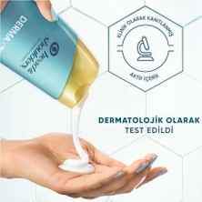 TeknoKapsül & Shoulders Dermaxpro Scalp & Hair Revitaliser Dökülme Kepek Karşıtı Şampuan Kafein Seramid I