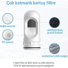 TeknoKapsül Water Seramik Filtreli KARTUŞ/GW-C02