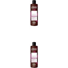 TeknoKapsül Care Argan & Keratin Şampuan + Saç Krem