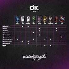 TeknoKapsül Zero Prezervatif 10 Adet