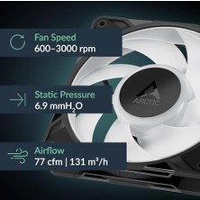TeknoKapsül Arctic P12 Argb 120MM 3000RPM 77CFM Kasa Fanı (ACFAN00309A)
