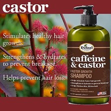 TeknoKapsül Difeel Caffeine & Castor Faster Growth Şampuan 354.9ML