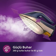 TeknoKapsül 8000 Serisi Azur Buharlı Ütü, 3000W, 260G Turbo Şok Buhar, 85G/DK Sürekli Buhar, Sıfır Yanık Riski,