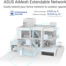 TeknoKapsül Zenwifi Bd4 BE3600 Wifi7 Dual-Band Kablosuz Mesh Sistemi