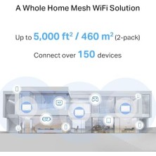 TeknoKapsül Halo H25BE(2-PACK) | Wi-Fi 7 Mesh Sistemi | BE3600 Mbps Hız | Fiber Uyumlu | Dual-Band | 3X1G Port