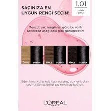 TeknoKapsül Excellence Creme 1.01 Derin Gece Mavisi Saç Boyası