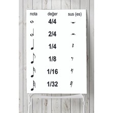 TeknoKapsül (PSTER7465) Nota Vuruşları Eğitim Posteri (40X60CM) 70 x 100