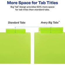 TeknoKapsül Big Tab Iki Cepli Plastik Ayırma Duvarı, 3 Set 5 Bölmeli 3 Set 5 Bölmeli 3 Set 5 Tablet Merhrenkli