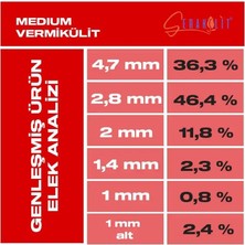 TeknoKapsül - Medium 1 Litre