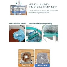TeknoKapsül Aqua + Üçgen Aparat Temi̇z & Ki̇rli̇ Suyu Ayirma Özelli̇ği̇ Otomati̇k Temi̇zli̇k Seti̇ Mop Paspas Cam