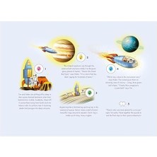 TeknoKapsül The Orchestra: The Planets: Musical Puzzle: Press The Note To Hear Holst's Music