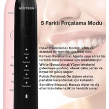 TeknoKapsül NTL-TB-01EB Otomati̇k, Şarjli Soni̇k Firçasi, Si̇yah, 60° Hareketli̇ Başlik