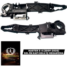 İTHAL Master 3-4 (2009-2020) Sol Ön Kapı Kol ve Sağ Sürgülü Kapı Kol Iç Mekanizma 806075481R