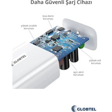 Type-C 67(Watt) Hızlı Şarj Aleti Adaptör Kablo Set