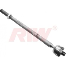 RIW Almparca Rotmili Jeep Cherokee Kl 11/2013-