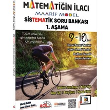 Acil Yayınları Tyt Matematiğin Ilacı Maarif Model Sistematik Soru Bankası 1. Aşama