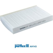 Purflux Almparca Polen Filtresi Clio Ii 02-Kangoo 98-Megane I 96- Logan 04- 1.2 1.4 1.6 1.5dci 1.9dci O.e