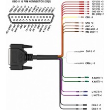 Gümrük Bey Codiac GT100 Obd Iı Breakout Box – Ecu Bağlantı ve Test Cihazı