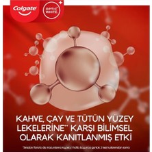 Hd Group Optic Kahve, Çay ve Tütün Kullanıcıları Için Beyazlatıcı Diş Macunu 50 ml