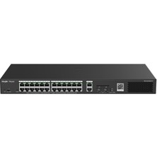 Grifin Soft 28 Port Gigabit Poe, 2 Port GB RJ45, 2 Sfp Slots, Smart Poe Switch