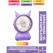 Byanes Sessiz 2 Kademeli Kablosuz Taşınabilir USB Masa Fanı