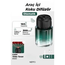 Neffo Premium Otomatik Araç Içi Koku Difüzör - Lazer Yıldız Tavan - Encounter