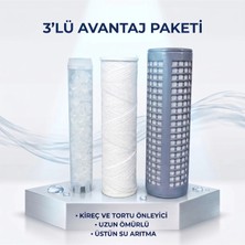 Spring Water 3in1 Filtre Teknolojisi | Tek Kartuşta 3 Katmanlı Üstün Koruma