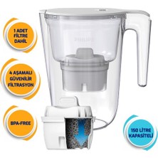 Philips Su Arıtma Filtreli Sürahi 3,5 L Awp2937wht