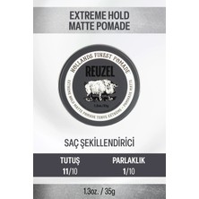 Reuzel Extreme Hold Matte Pomade Ekstra Güçlü Tutucu Mat Krem Wax 35G