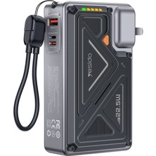 Yesido MH103 20.000 Mah 22.5W Pd Hızlı Şarj ve 15W Kablosuz Şarj Destekli Priz Uçlu Powerbank - Siyah