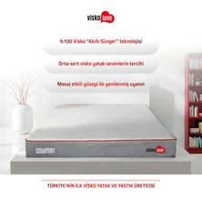 Visko Love Comfort Visco Akıllı Yatak Tek Kişilik Yatak 80 x 200 cm