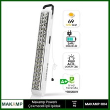 Powerbanklı Ipli Işıldak