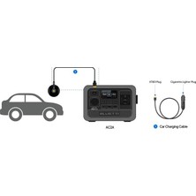 Ozka Concept Bluettı POWEROAK-A-PTC-D16-UN-CLM-XT60-SELL AC2A/AC70/EB55/ELITE 100 V2/elıte 200 V2 Uyumlu Araç Şarj Kablosu