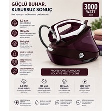 Tefal Pro Express Vision Buhar Kazanlı Ütü