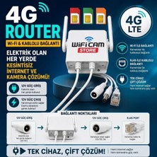 Wificam 4g Router - Wi-Fi ve Kablolu Bağlantı Destekli Kamera Istasyonu Dış Ortam ve Iç Ortamda Kullanılabilir