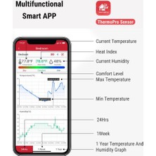 Thermopro TP359 Bluetooth Limit Aşım Uyarılı Iç Mekan Dijital Sıcaklık ve Nem Ölçer Termometre