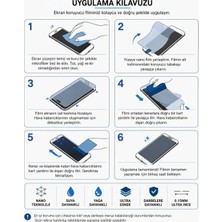 Biemtek Htc One M9 Uyumlu Şeffaf Hayalet Kırılmaz Nano Ekran Koruyucu