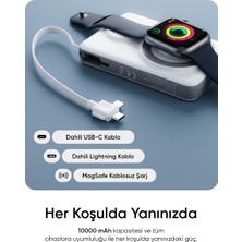 S-Link M120 10000MAH PD20W + Qc3.0 18W 15W Magsafe + Watch Beyaz LCD Taşınabilir Pil Şarj Cihazı Pow