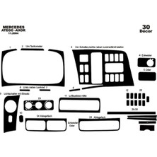 Mars Cockpit Design Mercedes Axor Ön Torpido Kaplama Parlak Siyah 30 Parça 2004-›